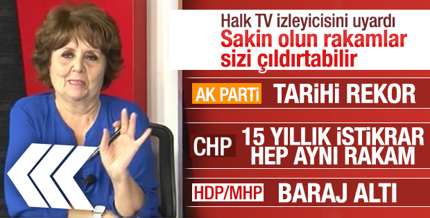 Gezici'nin anketinde AK Parti rekor kırdı