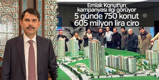 Emlak Konut'tan 5 günde 650 milyon lira ciro
