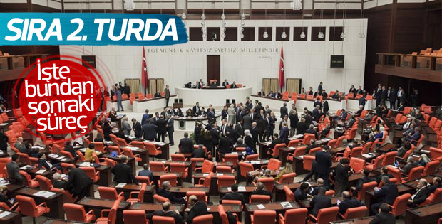 Anayasa Teklifi'nde 2. tur ve referandum süreci