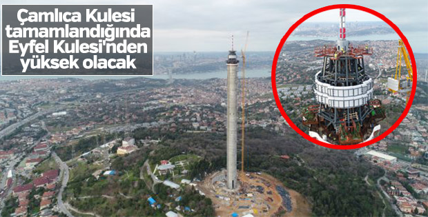 Çamlıca Kulesi’ndeki çalışmalar havadan görüntülendi