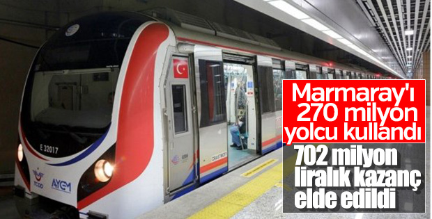 Marmaray yaklaşık 702 milyon TL kazandırdı
