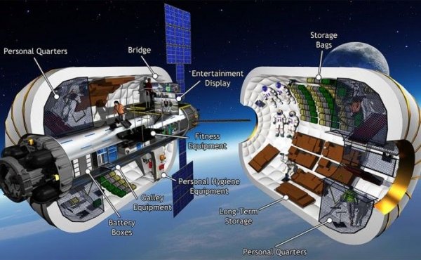ABD'li iş adamı Bigelow uzay oteli için ilk adımı attı