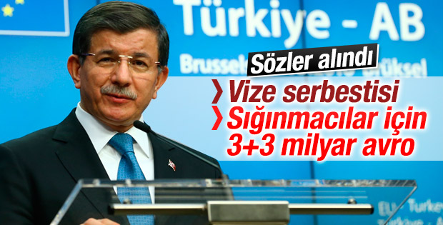 Davutoğlu'ndan Türkiye-AB zirvesi sonrası açıklamalar