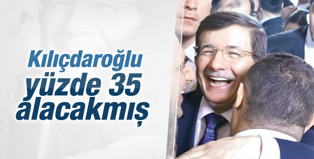 Sonar'ın son seçim anketi