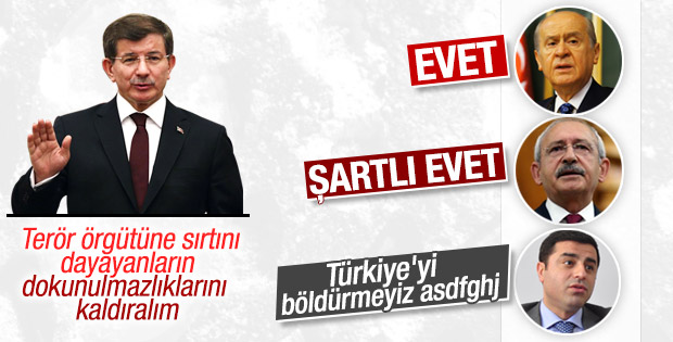 MHP de dokunulmazlık teklifine evet diyecek