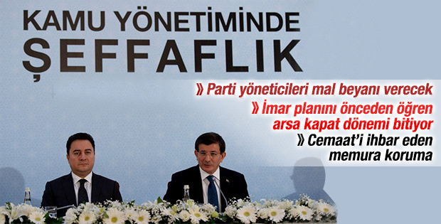 Davutoğlu Kamuda Şeffaflık Paketi'ni açıkladı İZLE