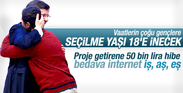 AK Parti'den gençlere yönelik seçim vaatleri