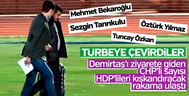 CHP vekilleri Demirtaş'ı HDP'den çok ziyaret etti