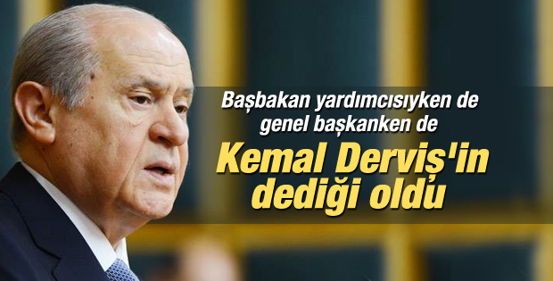 Devlet Bahçeli'nin grup toplantısı konuşması