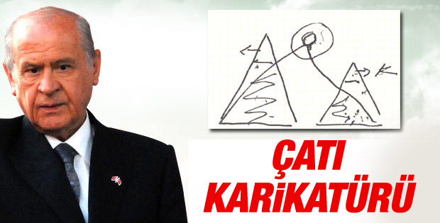 Posta'dan çatı formülünü eleştiren karikatür