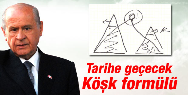Bahçeli'den Köşk'e üçgen formülü