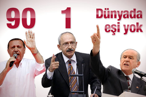 Devlet Bahçeli dünyada tek