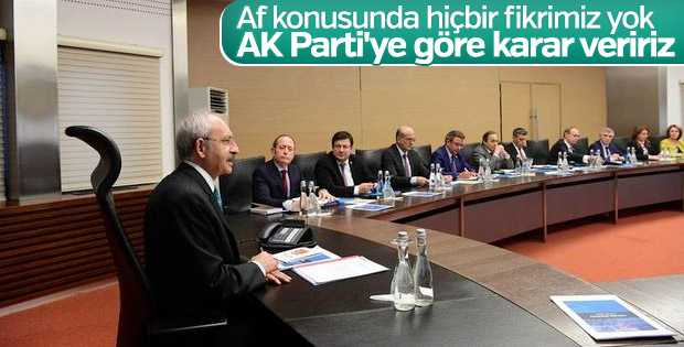 CHP af konusunda beklemede