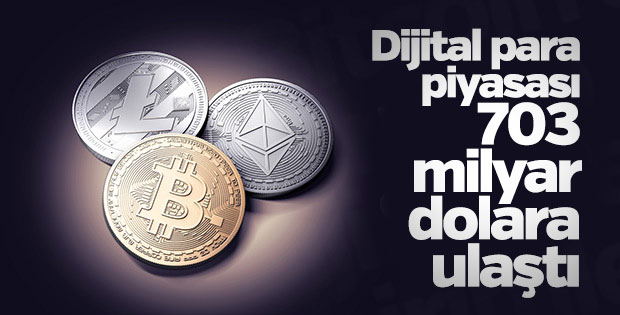 Dijital para piyasası 703 milyar dolara ulaştı