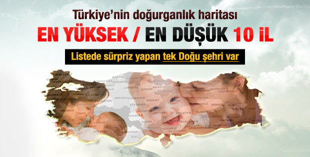 Doğurganlık hızının en yüksek-en düşük olduğu 10 il