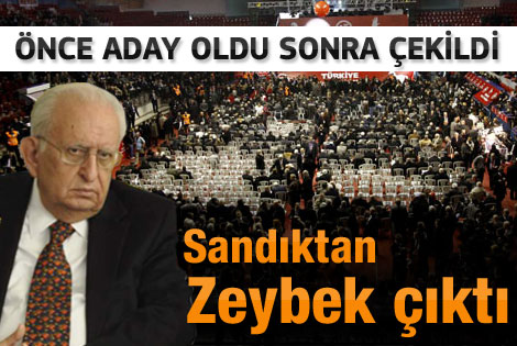 DP kongresi başladı