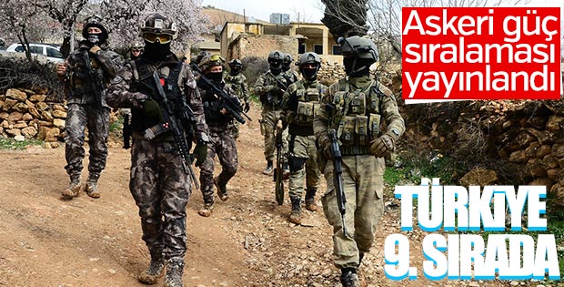 136 ülkenin askeri güçleri kıyaslandı