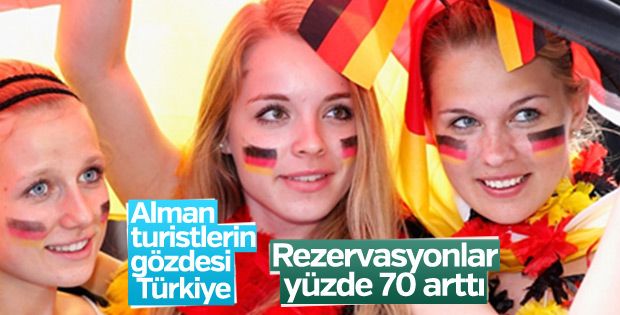 Alman turistlerin 1 numarası Türkiye