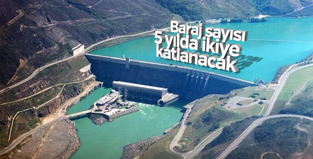 Baraj sayısı 5 yılda ikiye katlanacak
