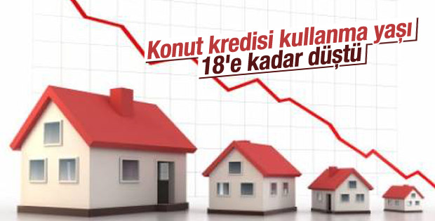 Konut kredisi kullanma yaşı 18'e kadar düştü