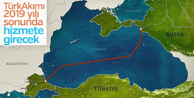 TürkAkımı'nın yüzde 80'i tamamlandı