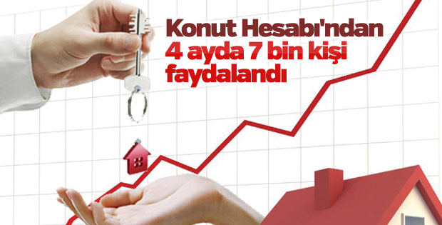 Konut Hesabı'ndan 4 ayda 7 bin kişi faydalandı