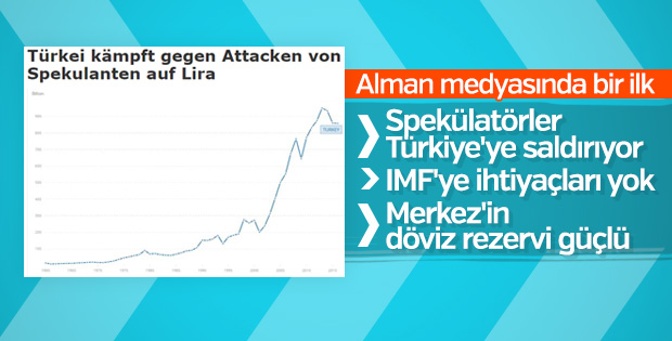 Almanların Türkiye analizi şaşırttı