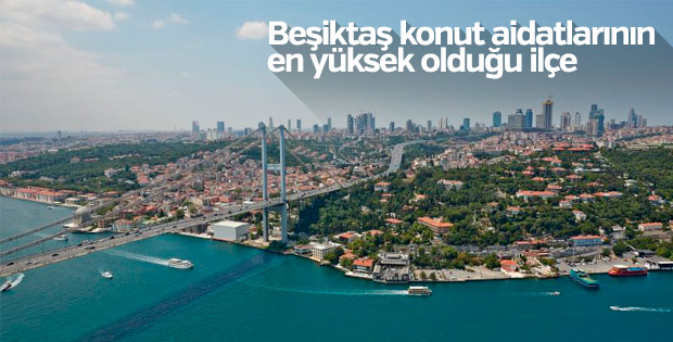 Beşiktaş konut aidatlarının en yüksek olduğu ilçe oldu