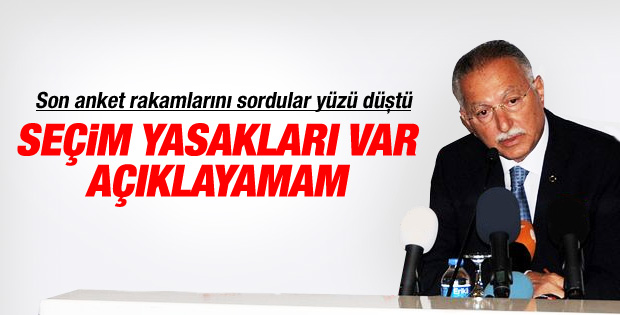 Samsun'da konuşan İhsanoğlu'na anketler soruldu