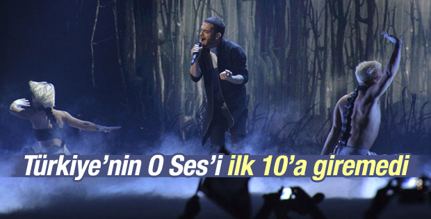 Eurovision 2015'in kazananı İsveç'ten Måns Zelmerlöw