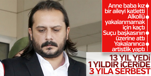 Emrah Serbes davasında karar çıktı