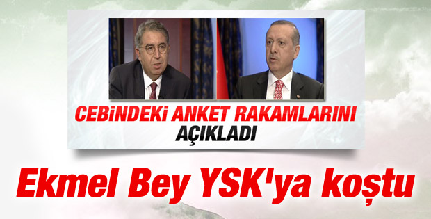 İhsanoğlu Başbakan Erdoğan'ı YSK'ya şikayet etti