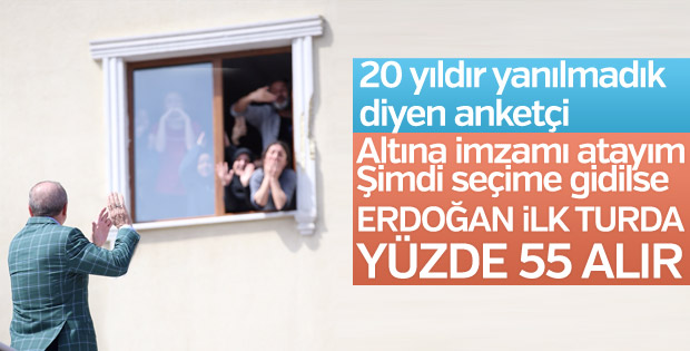 Andy-Ar Başkanı: Erdoğan ilk turda yüzde 55 alır