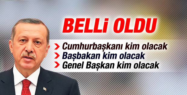 Başbakan Köşk'e çıkınca AK Parti'de neler olacak