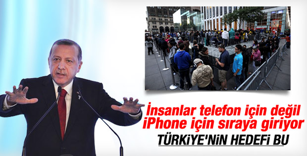 Erdoğan'dan güçlü Türk markalar vurgusu