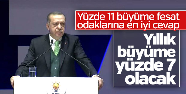 Cumhurbaşkanı Erdoğan ATO toplantısında