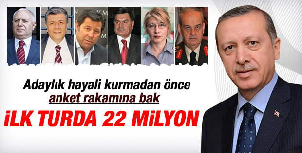 KONDA Genel Müdürü Erdoğan'ın alacağı oyu açıkladı
