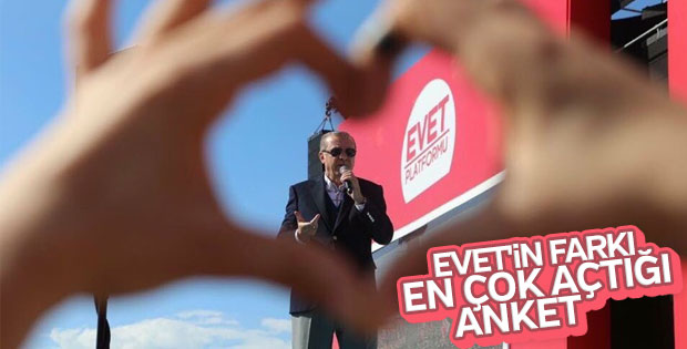 İVEM'in referandum araştırması