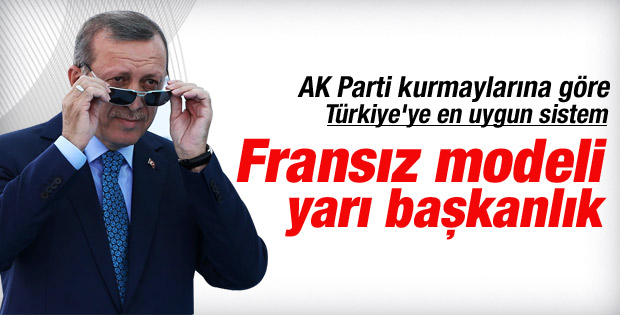 Cumhurbaşkanlığı için Fransa modeli