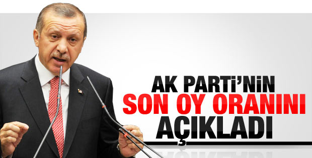 Erdoğan Gaziantep'te AK Parti'nin oy oranını açıkladı