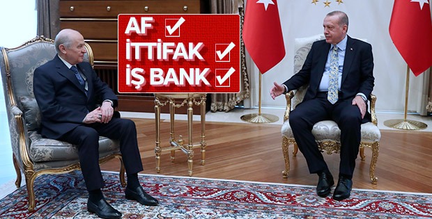 Başkan Erdoğan ile MHP lideri Bahçeli'nin görüşmesi