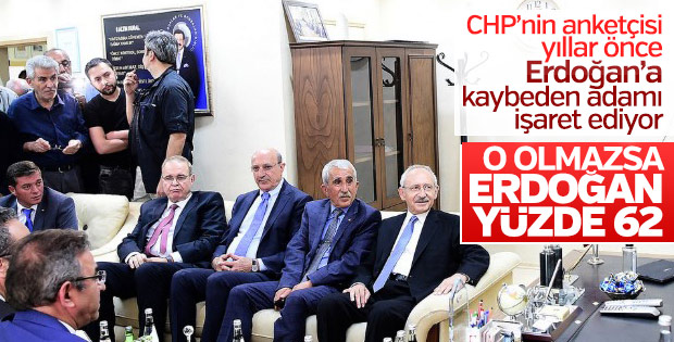 Bayrakçı: CHP yanlış adayla çıkarsa Erdoğan yüzde 62 alır