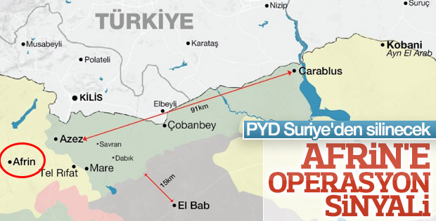 Cumhurbaşkanı Erdoğan'dan Afrin'e harekat sinyali