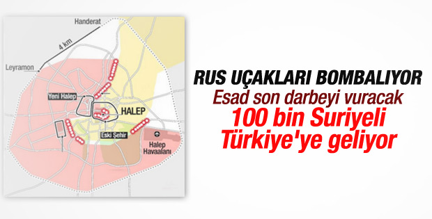Halep'ten göç başladı: Rusya bombalıyor Esad ilerliyor