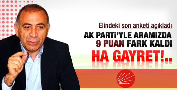 Gürsel Tekin: Türkiye'nin her yeri İzmir olacak