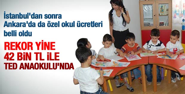 Özel okul ücretlerine 4+4+4 zammı cep yakacak