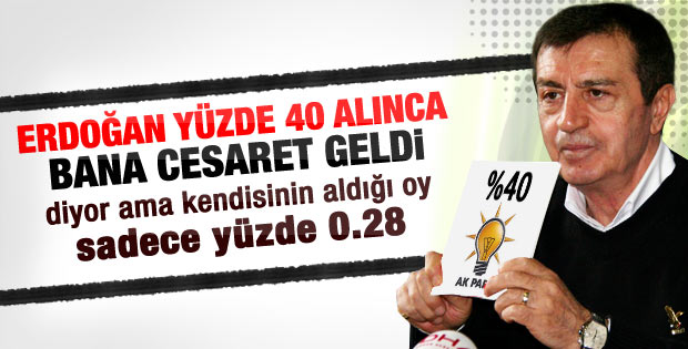 Osman Pamukoğlu'nu AK Parti cesaretlendirmiş