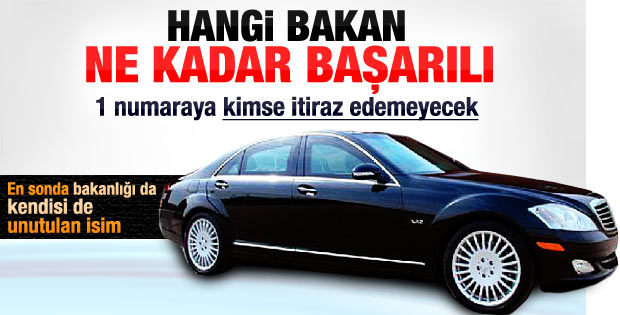 2012'nin en başarılı bakanları araştırması