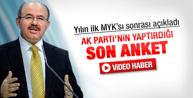 Çelik: AK Parti'nin oyu yüzde 50 bandında