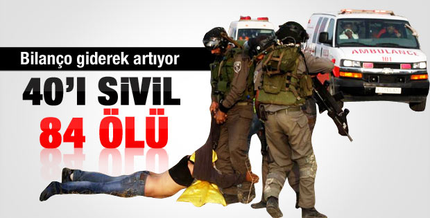 Bilanço artıyor: 84 kişi hayatını kaybetti